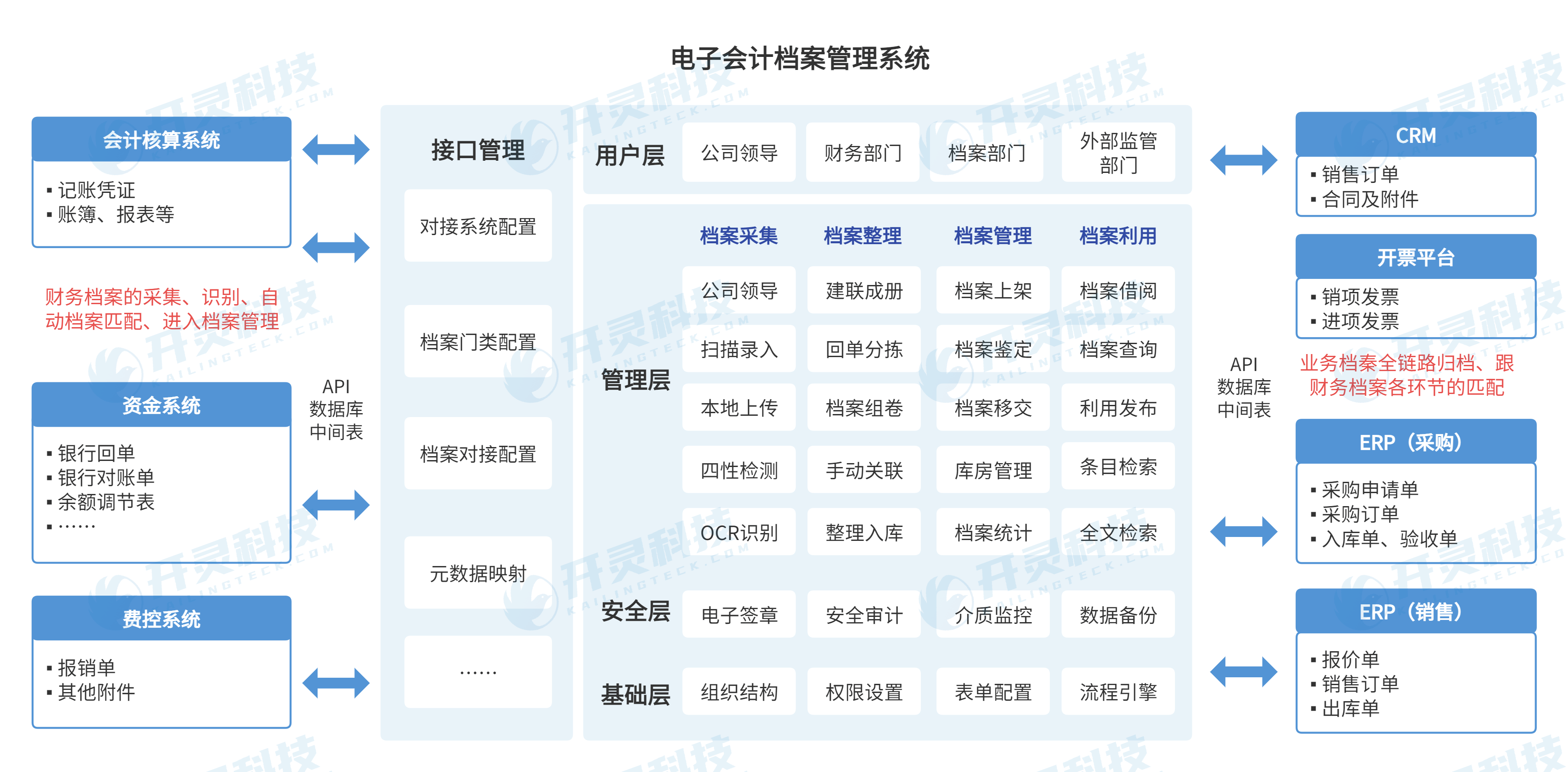 智能制造财务规范(智能制造财务规范有哪些)普洱市