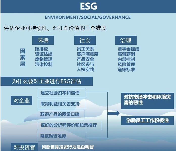 双碳战略咨询服务(双碳战略是什么意思)普洱市