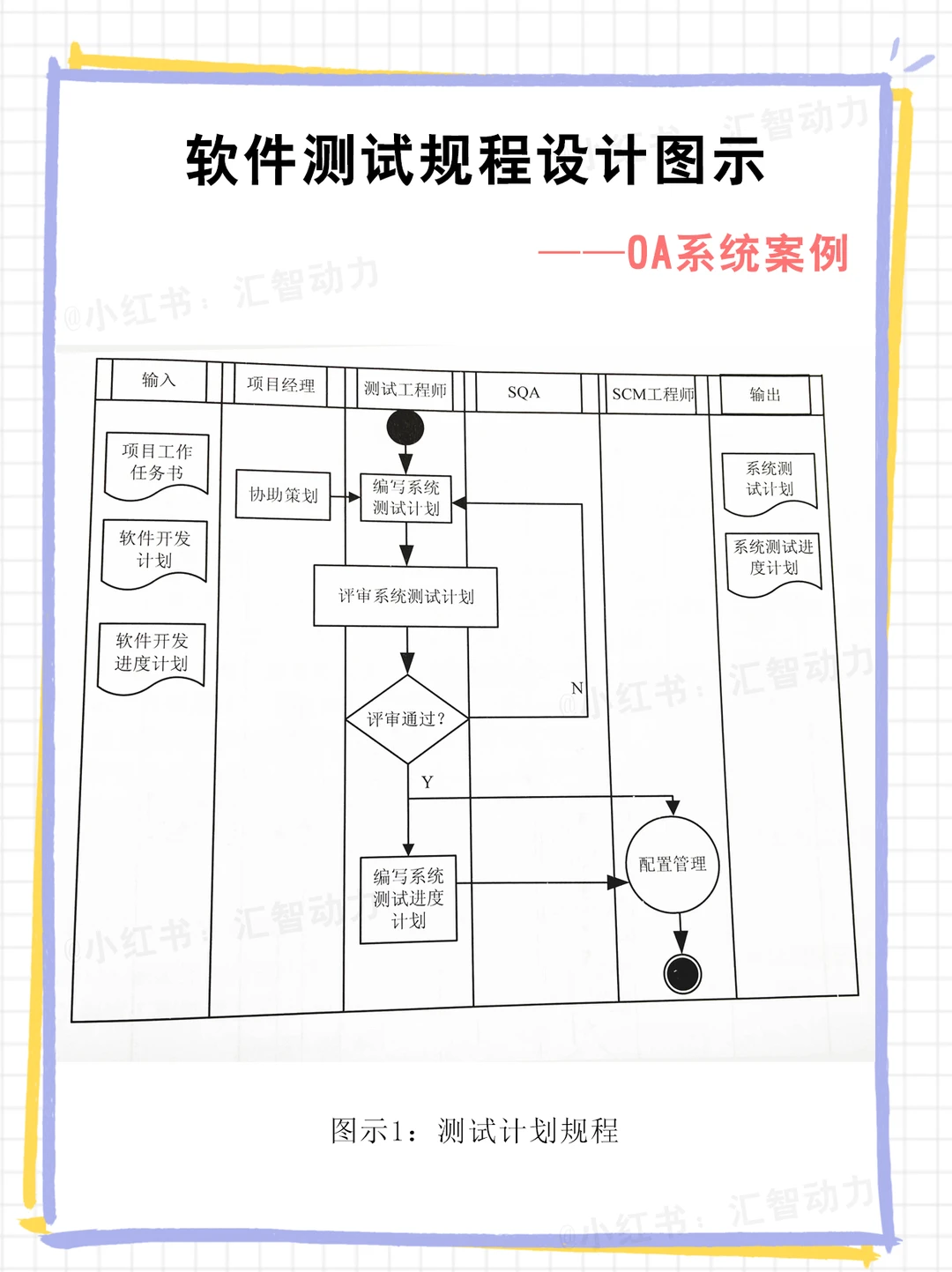 封测行业方案(封测行业市场规模)普洱市