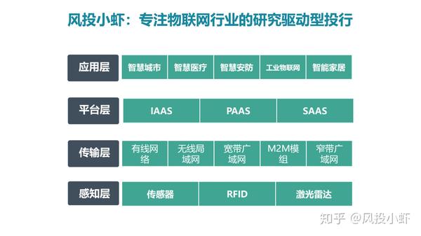 融资顾问市场分析(融资顾问的职责是什么)普洱市