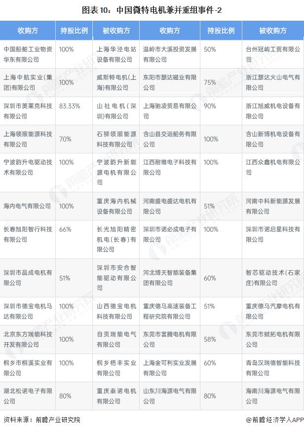 产能整合并购方案(产能过剩型并购案例)普洱市