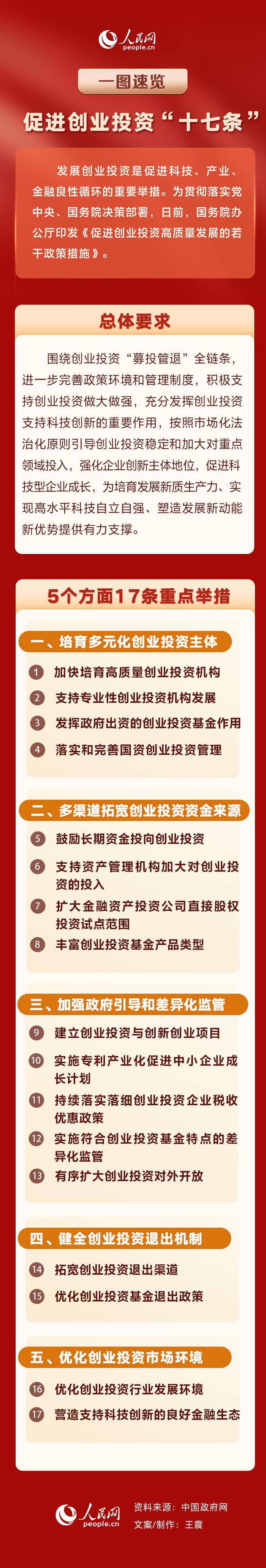 产业扶持政策解读(产业扶持政策有哪些)普洱市