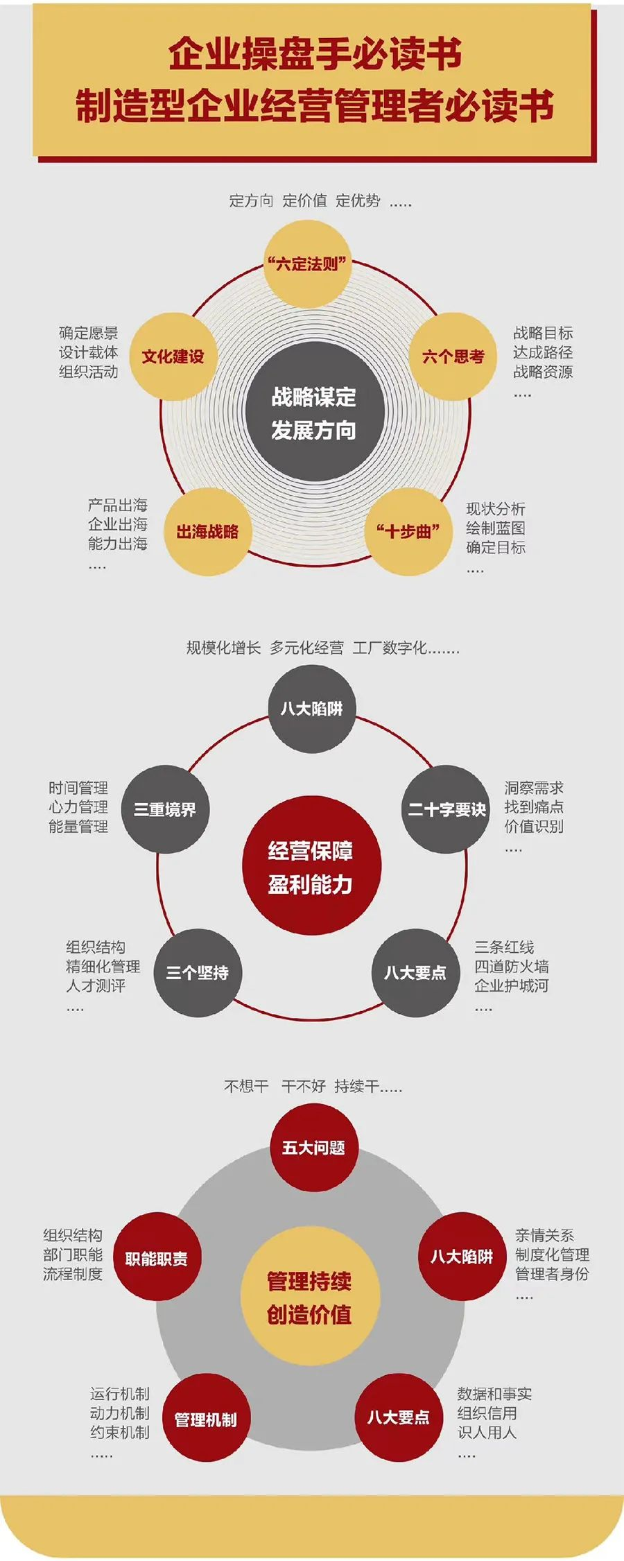 企业战略诊断(企业战略管理咨询与诊断的内容主要包括)普洱市